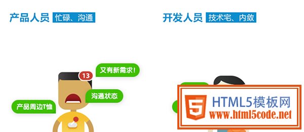 眼睛要吃冰淇淋!流程規(guī)范信息可視化項(xiàng)目實(shí)戰(zhàn)